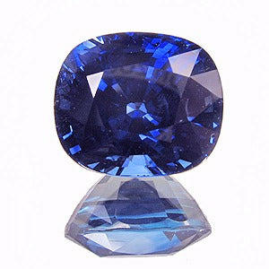 Sapphire — birthstone reference photograph